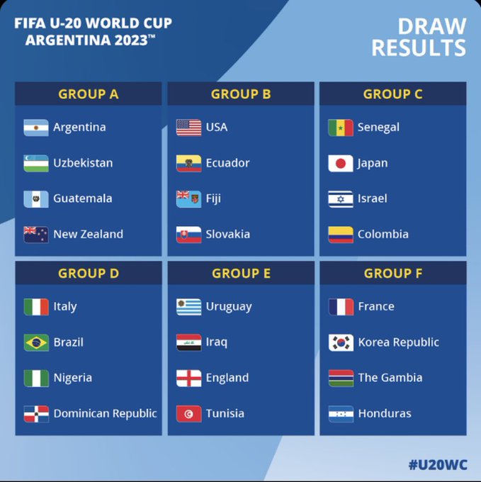 Un parcours semé dembûches pour les représentants africains à la Coupe du Monde U20