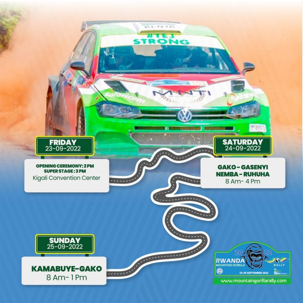 Ça va faire vroum vroum sur les routes et pistes du Rwanda ce weekend